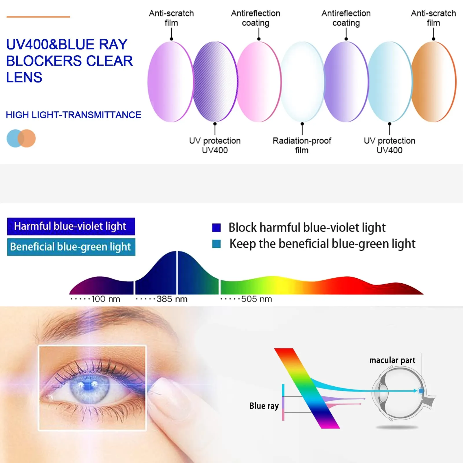 3-Pack Rimless Computer Reading Glasses Lightweight Spring Hinge Blue Light Blocking Readers for Women Men 3 Mix Clour-1 1.25 x