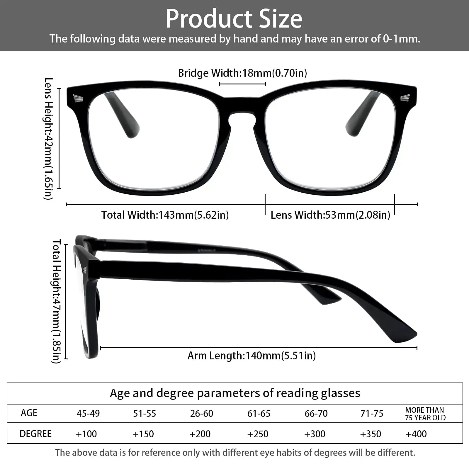 5 Pack Blue Light Blocking Reading Glasses,Spring Hinge Computer Readers for Women Men,Anti UV Ray Filter Nerd Eyeglasses Mix 1.75 x