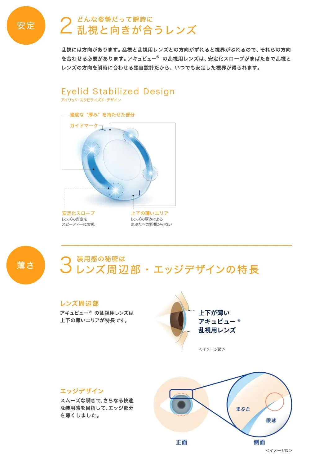ACUVUE OASYS for Astigmatism contact lenses - 2-week lenses for day and night with -2 dpt, Cyl -0.75, Ach 90 & BC 8.6 - UV protection, protection against drying out & comfortable to wear - 6 lenses