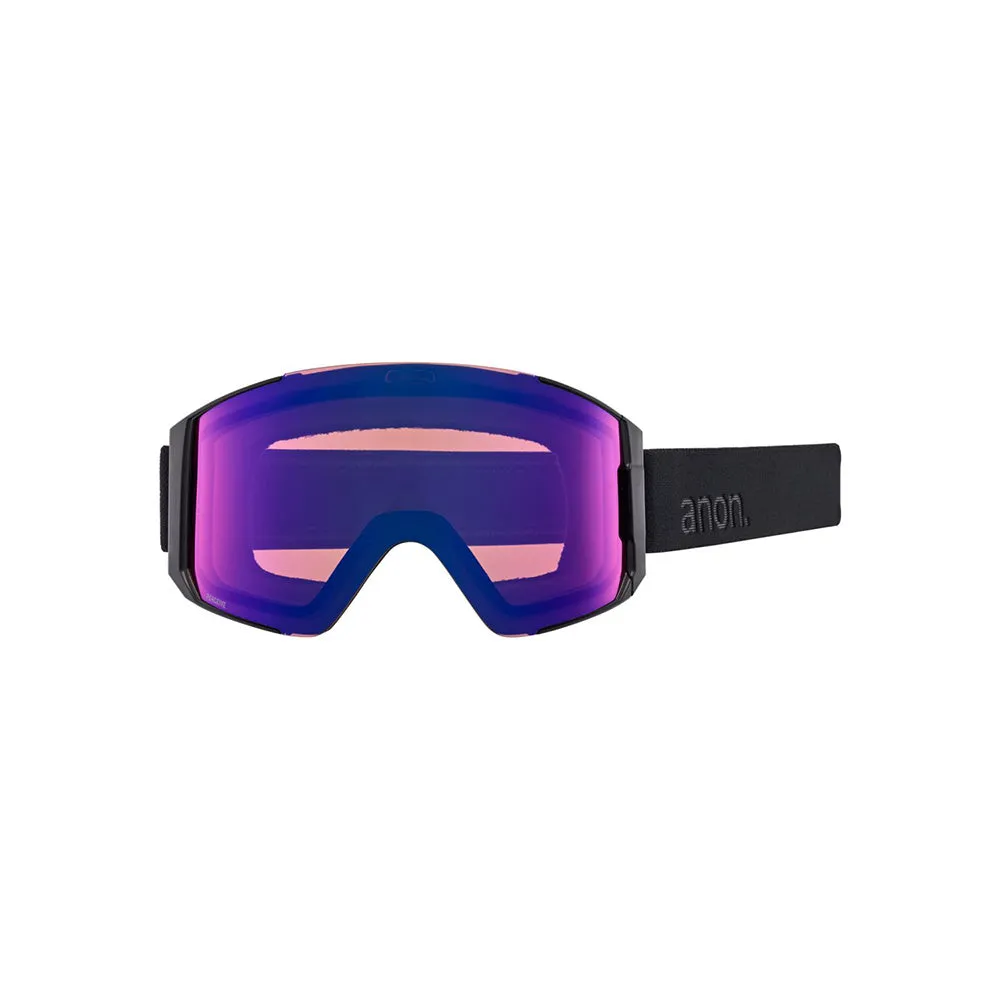 Anon Sync Goggles 2025