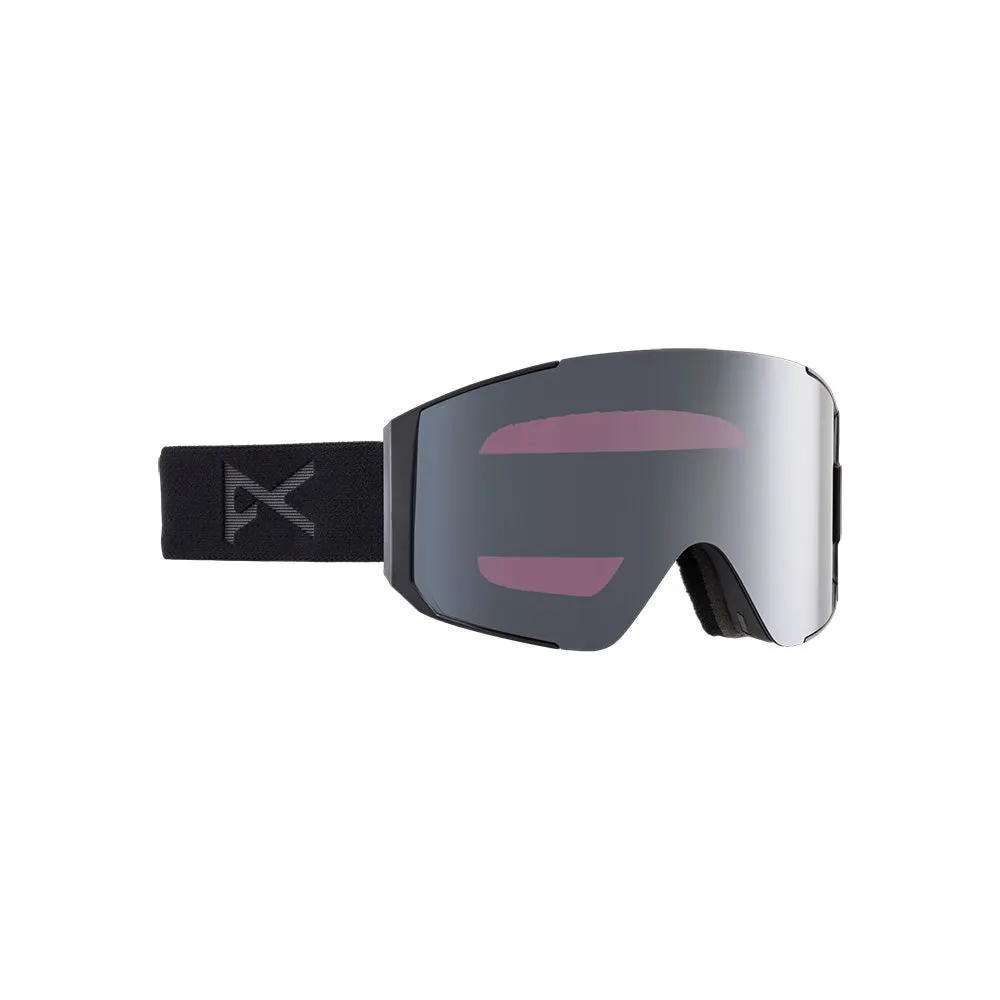 Anon Sync Goggles 2025