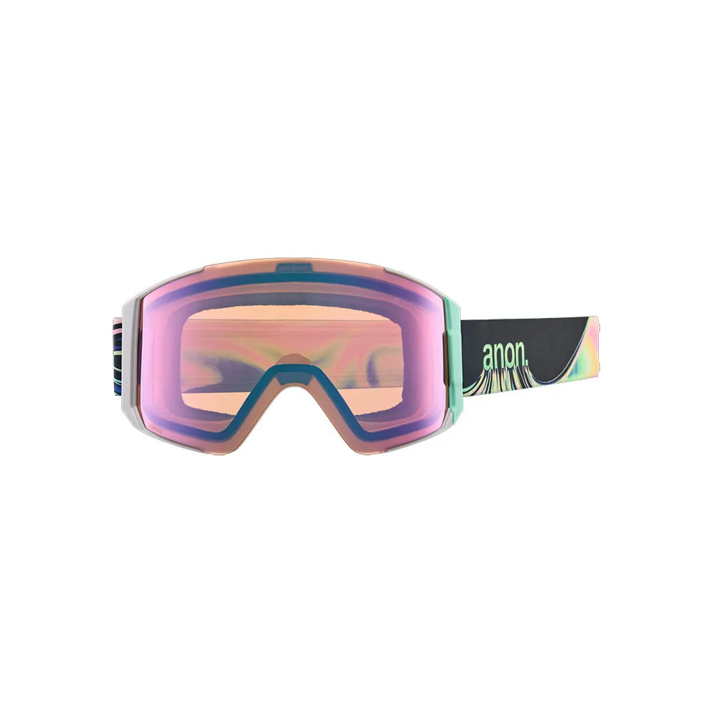 Anon Sync Goggles 2025
