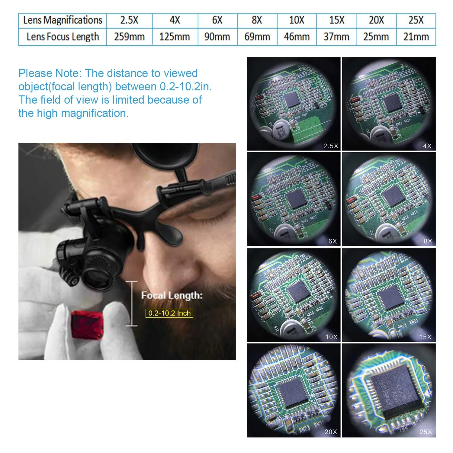 Aomekie Magnifying Glasses with Light Headband Magnifier Loupe Glasses with LED Illuminated for Jeweler Repair Watch -8 Interchangeable Lens: 2.5X/4X/6X/8X/10X/15X/20X/25X