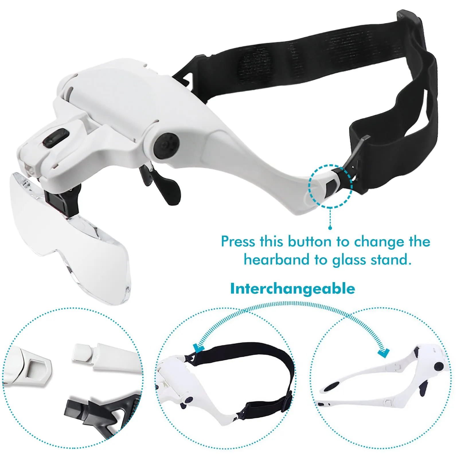 AUTOPkio Reading Magnifying Glasses Headband Magnifier 2 LED 5 Lenses for Repairing Modeling Crafts, Interchangeable 5 Lenses 1.0X,1.5X,2.0X,2.5X,3.5X Battery