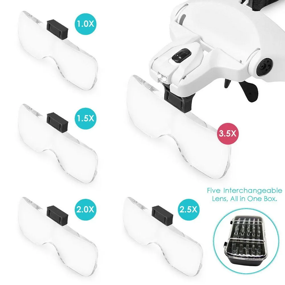 AUTOPkio Reading Magnifying Glasses Headband Magnifier 2 LED 5 Lenses for Repairing Modeling Crafts, Interchangeable 5 Lenses 1.0X,1.5X,2.0X,2.5X,3.5X Battery