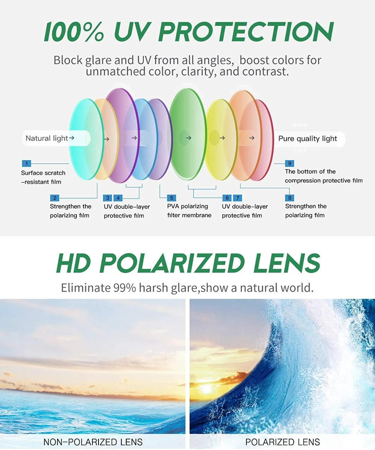 Black Bamboo Club Sunglasses, Polarized Sunset Lenses