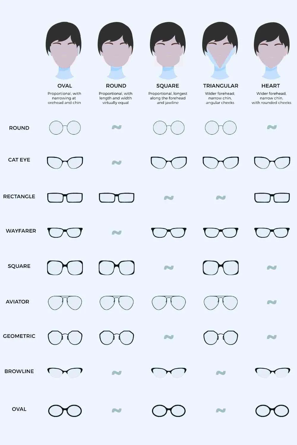 Chic Polycarbonate Cat-Eye Sunglasses with UV Protection