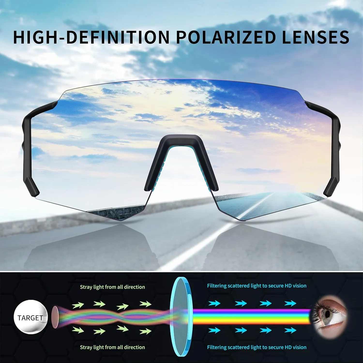 Cycling Glasses, UV400 Protection Sports Sunglasses Eyewear Baseball Running Fishing for Men Women Youth