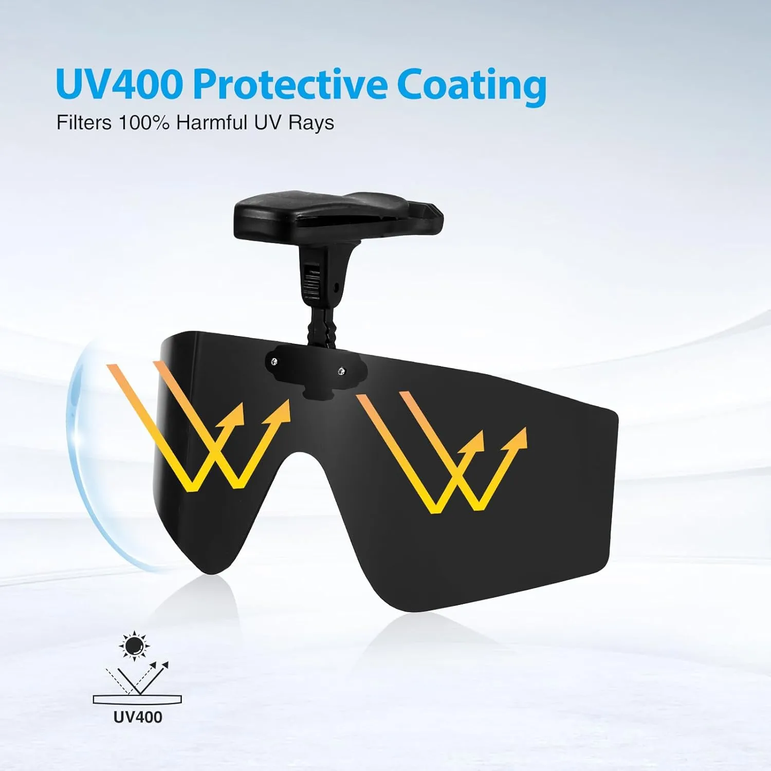 DEECOZY Clip Cap Sports Sunglasses, Clip-On Sunglasses, Outdoor Polarized Sunglasses for Men Fishing Cycling Golf Climbing