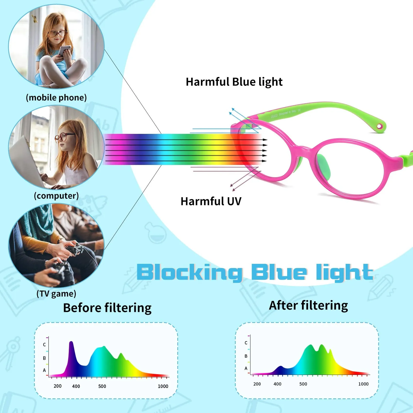 DUCO Blue Light Blocking Glasses Gaming Computer Glasses Eyeglasses Frames K026