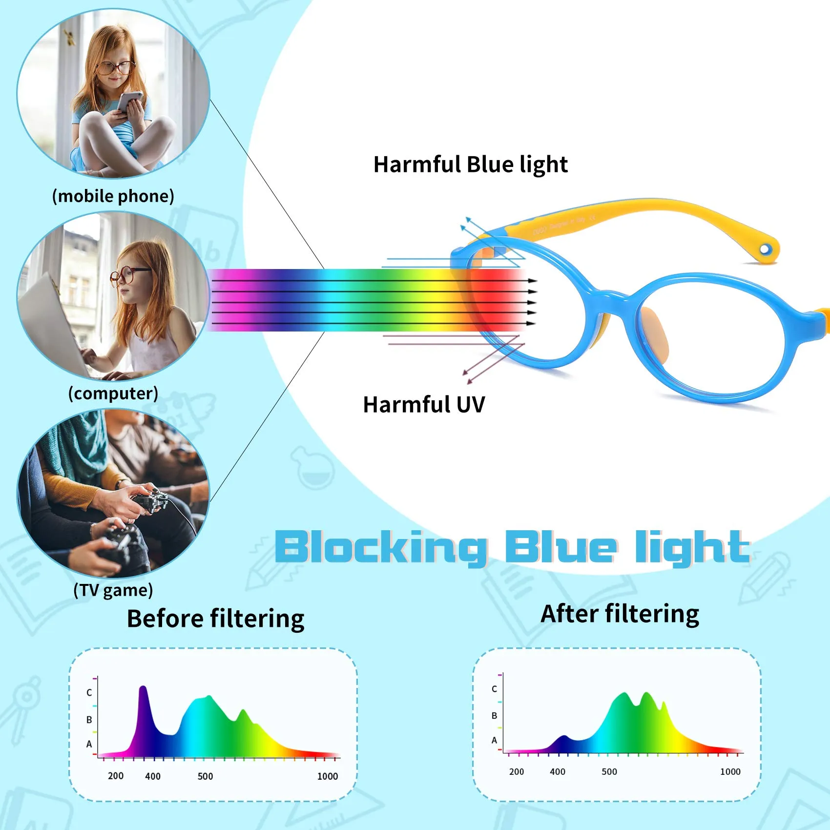 DUCO Blue Light Blocking Glasses Gaming Computer Glasses Eyeglasses Frames K026