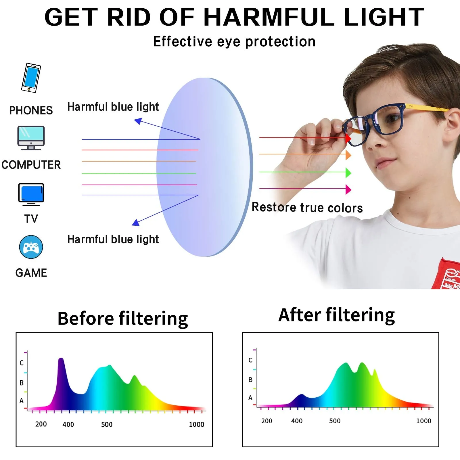 DUCO Kids Blue Light Glasses Girls Boys Computer Gaming Eyeglasses K028