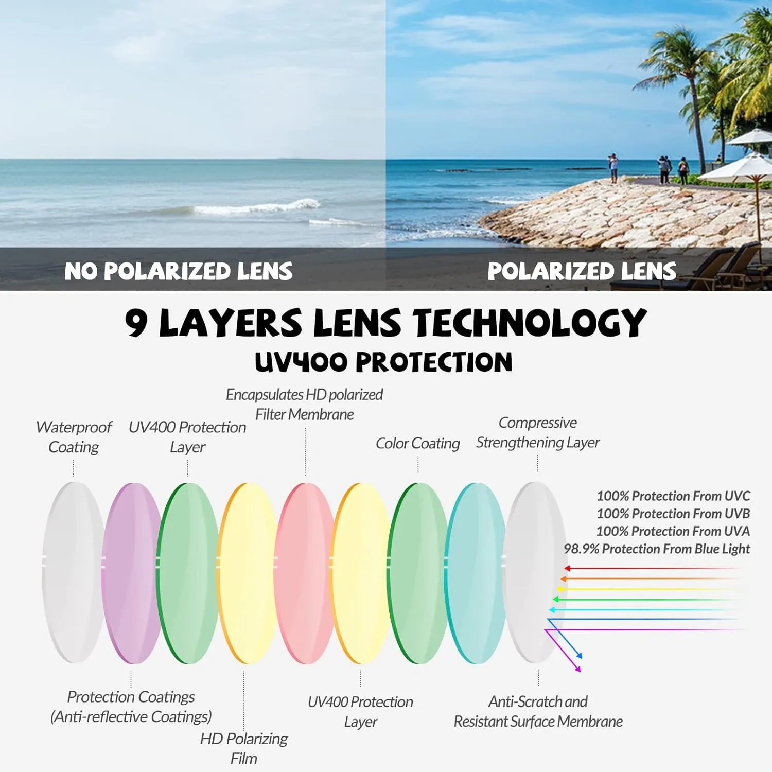 DUCO Sunglasses for Kids Boys Girls UV Protection Vintage Flexible Safety Polarized Sun Glasses with Strap DK030