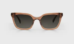 Eyebobs Overlook Sunglasses