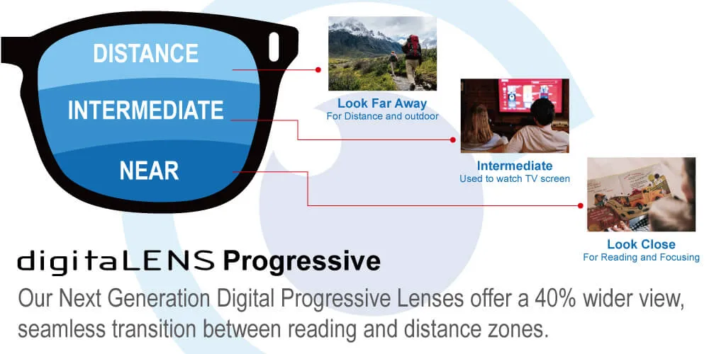 Fishing Sunglasses | Urban Model U-1514 | 3 colors