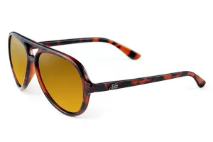 Fortis Aviator - Switch
