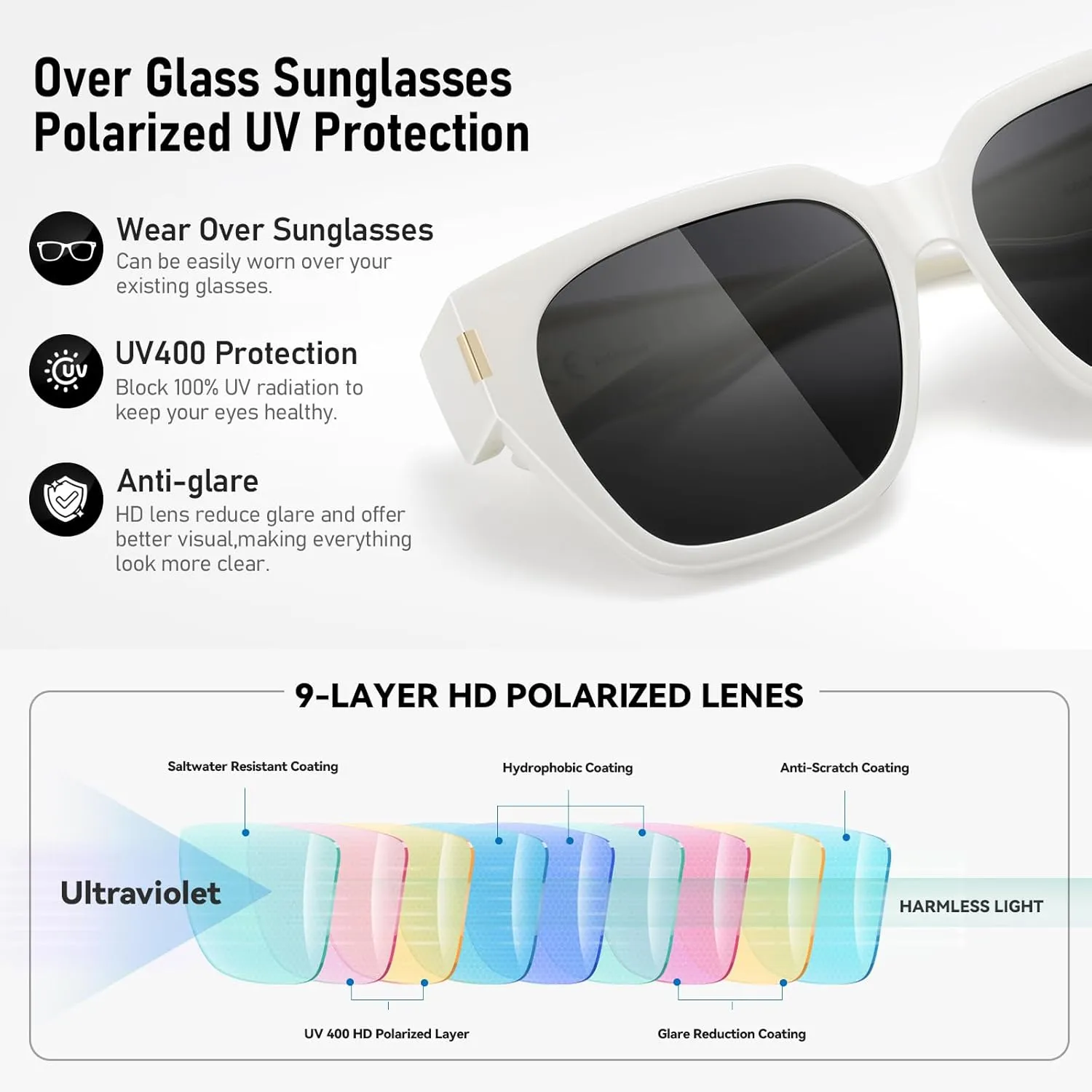 HAOLOTA Polarized Fit Over Glasses Sunglasses for Women Men Trendy Square Wrap Around Shades UV Protection