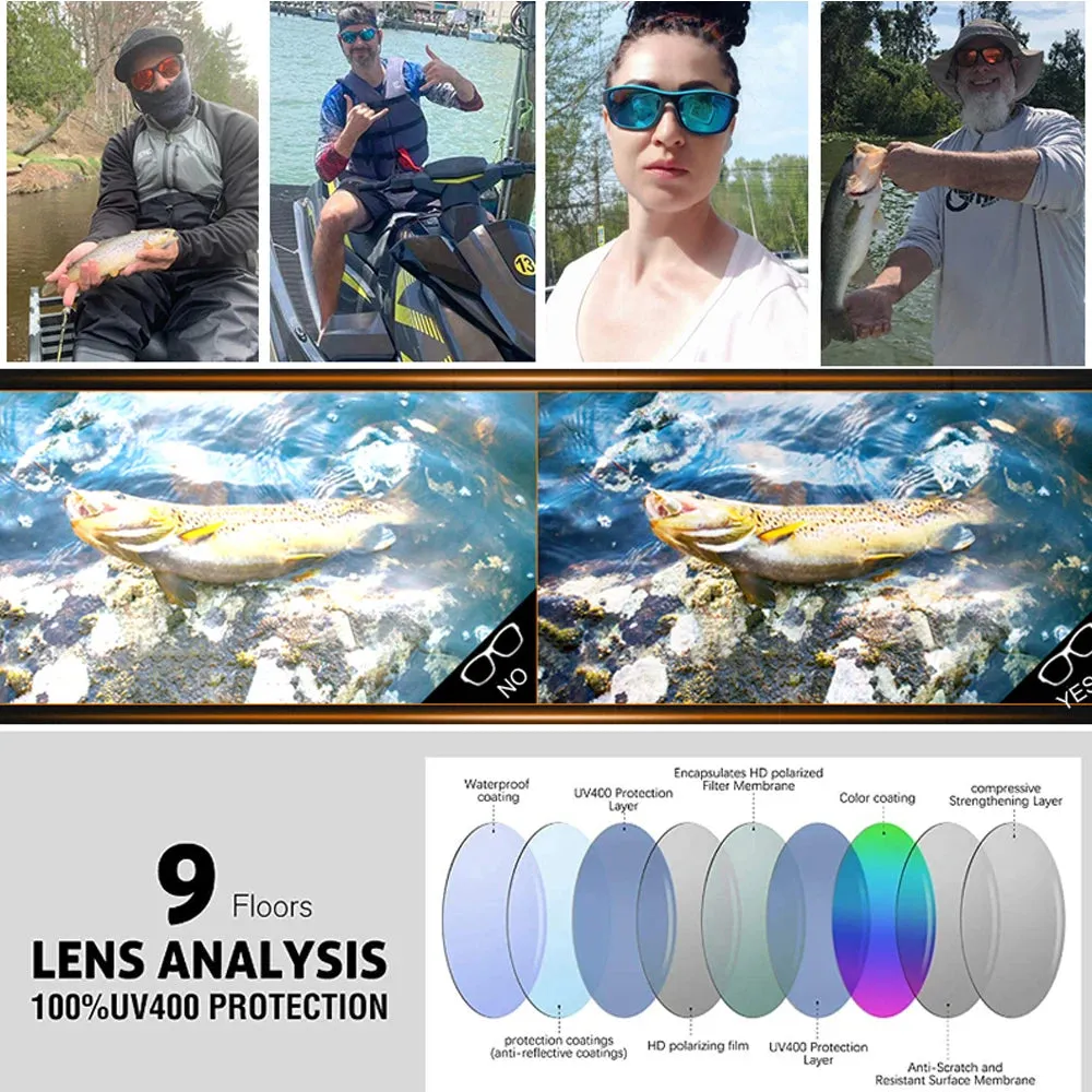 High Definition Polarized Sunglasses for Men Women UV400