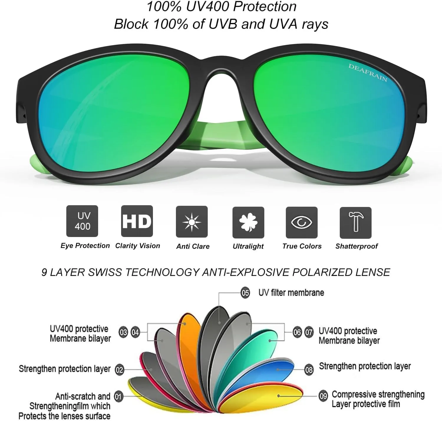 Kids Sunglasses Polarized TPEE Rubber Flexible Frame 100% UV Protection Shades for Boys Girls Age 5-13