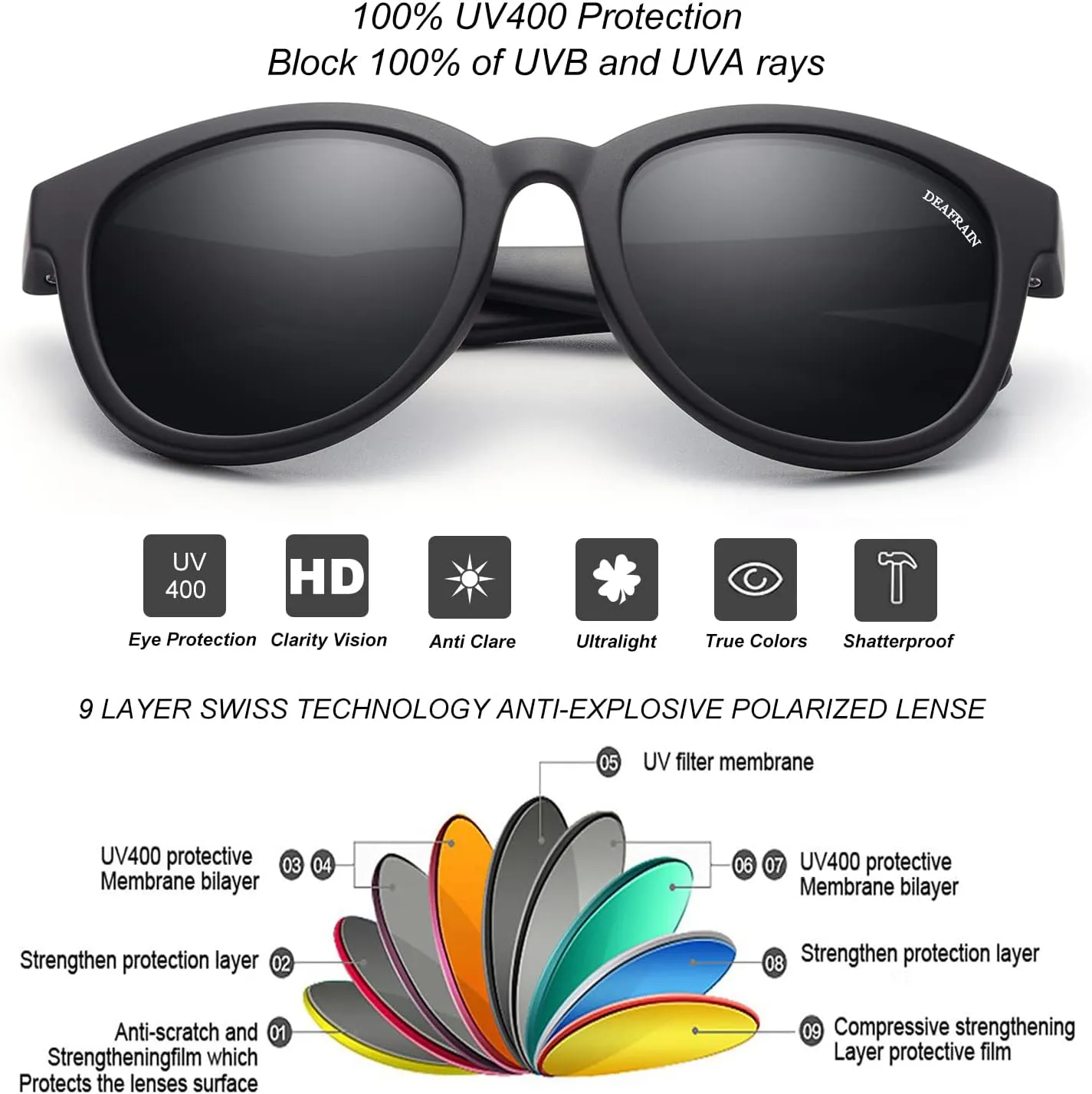 Kids Sunglasses Polarized TPEE Rubber Flexible Frame 100% UV Protection Shades for Boys Girls Age 5-13