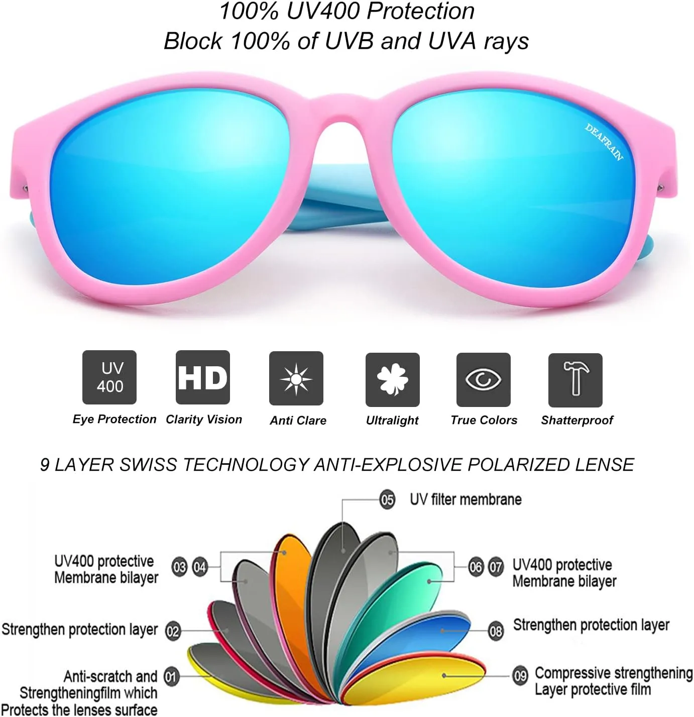 Kids Sunglasses Polarized TPEE Rubber Flexible Frame 100% UV Protection Shades for Boys Girls Age 5-13