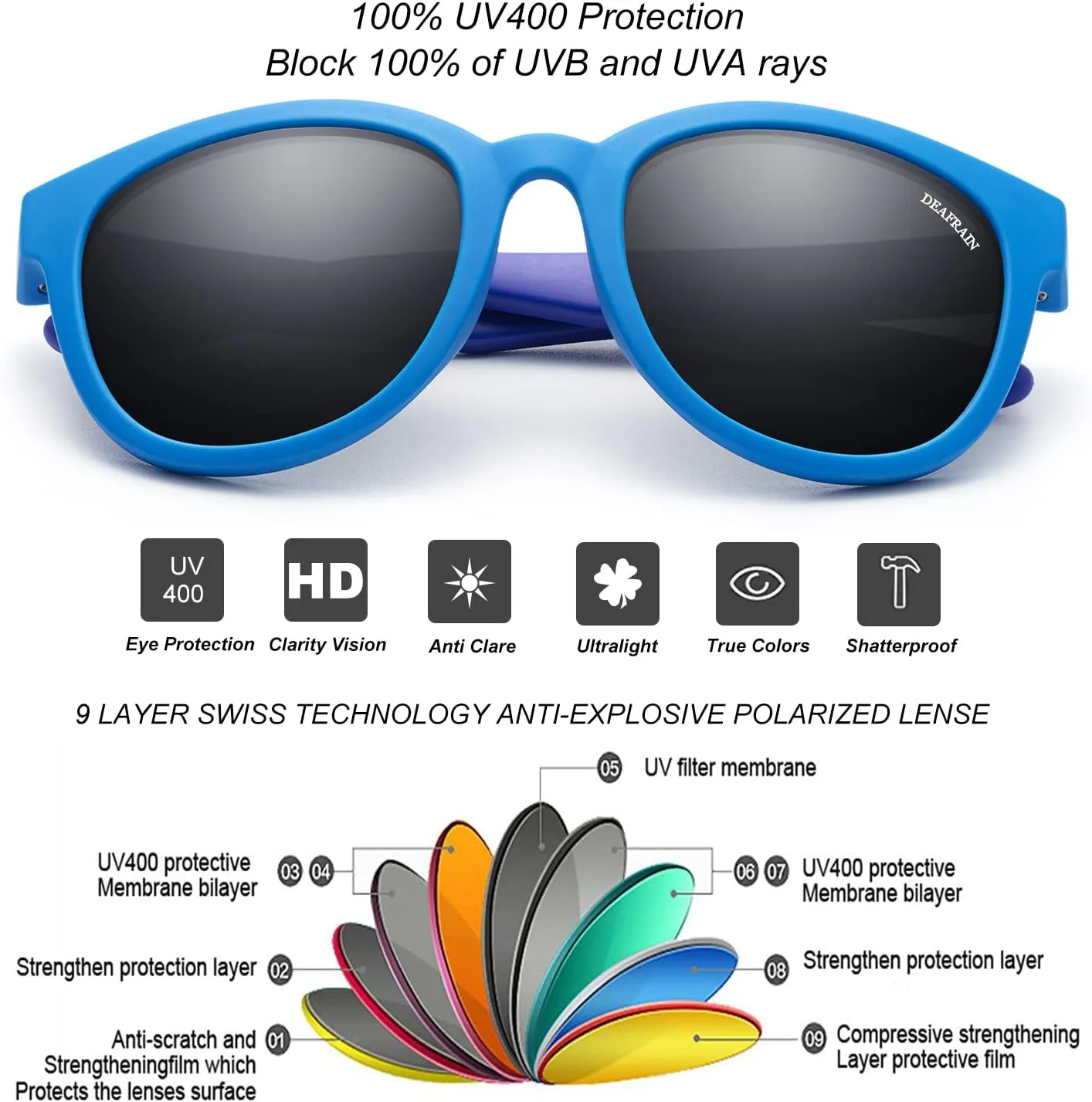 Kids Sunglasses Polarized TPEE Rubber Flexible Frame 100% UV Protection Shades for Boys Girls Age 5-13