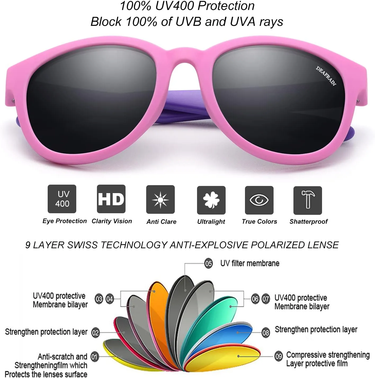 Kids Sunglasses Polarized TPEE Rubber Flexible Frame 100% UV Protection Shades for Boys Girls Age 5-13