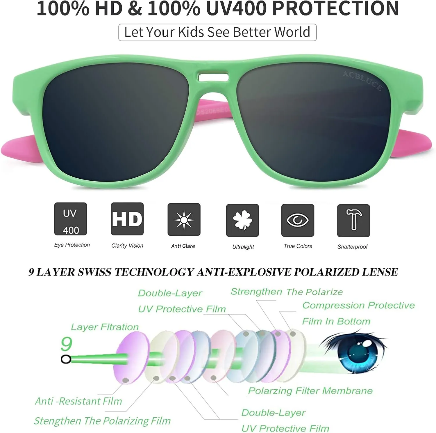 Kids Sunglasses TPEE Unbreakable Frame Polarized Sports Glasses with Adjustable Strap For Boys Girls Age 5-12