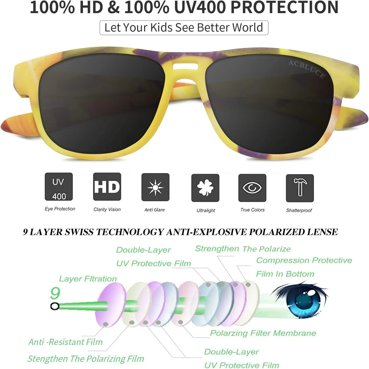 Kids Sunglasses TPEE Unbreakable Frame Polarized Sports Glasses with Adjustable Strap For Boys Girls Age 5-12