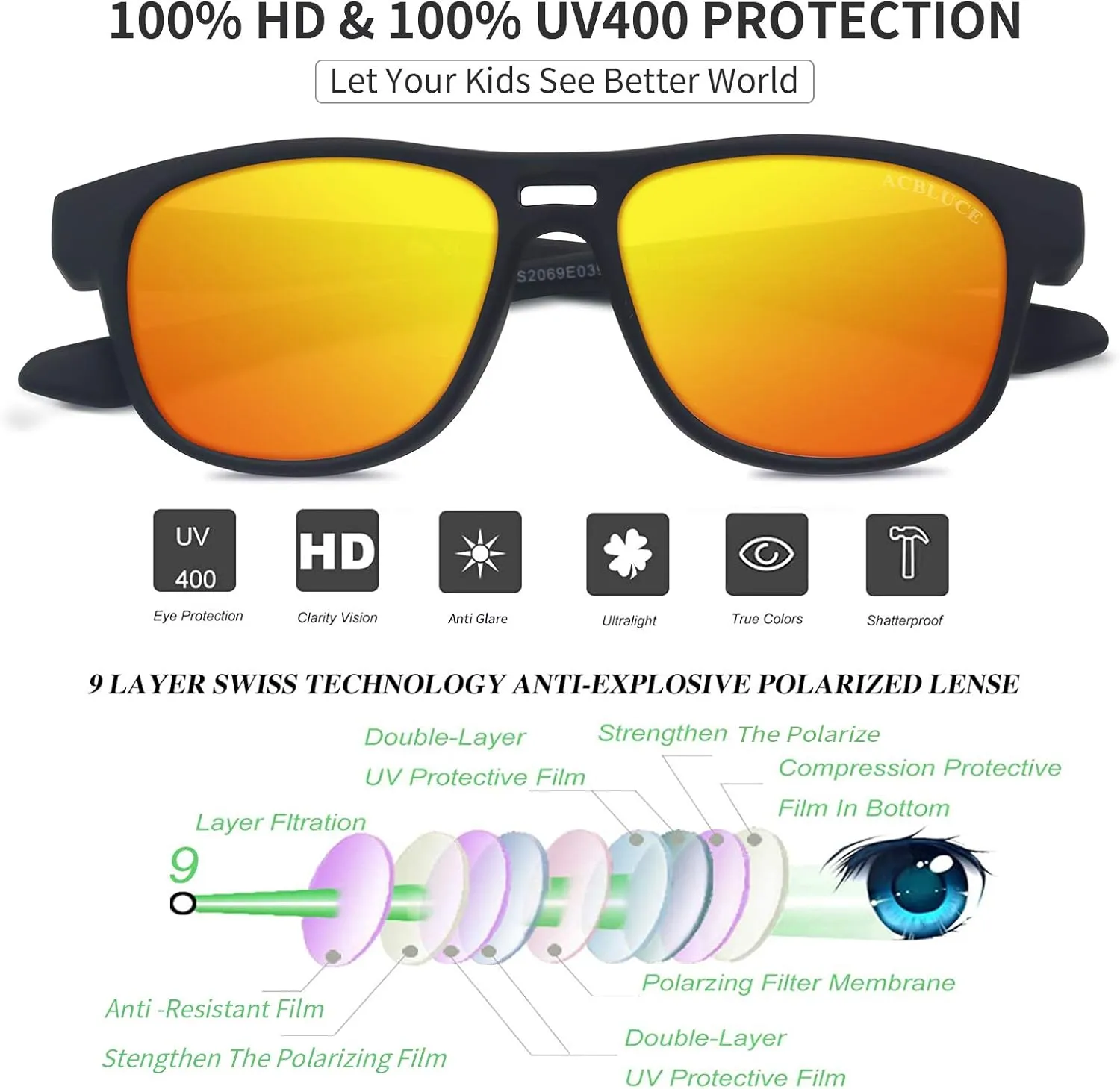 Kids Sunglasses TPEE Unbreakable Frame Polarized Sports Glasses with Adjustable Strap For Boys Girls Age 5-12