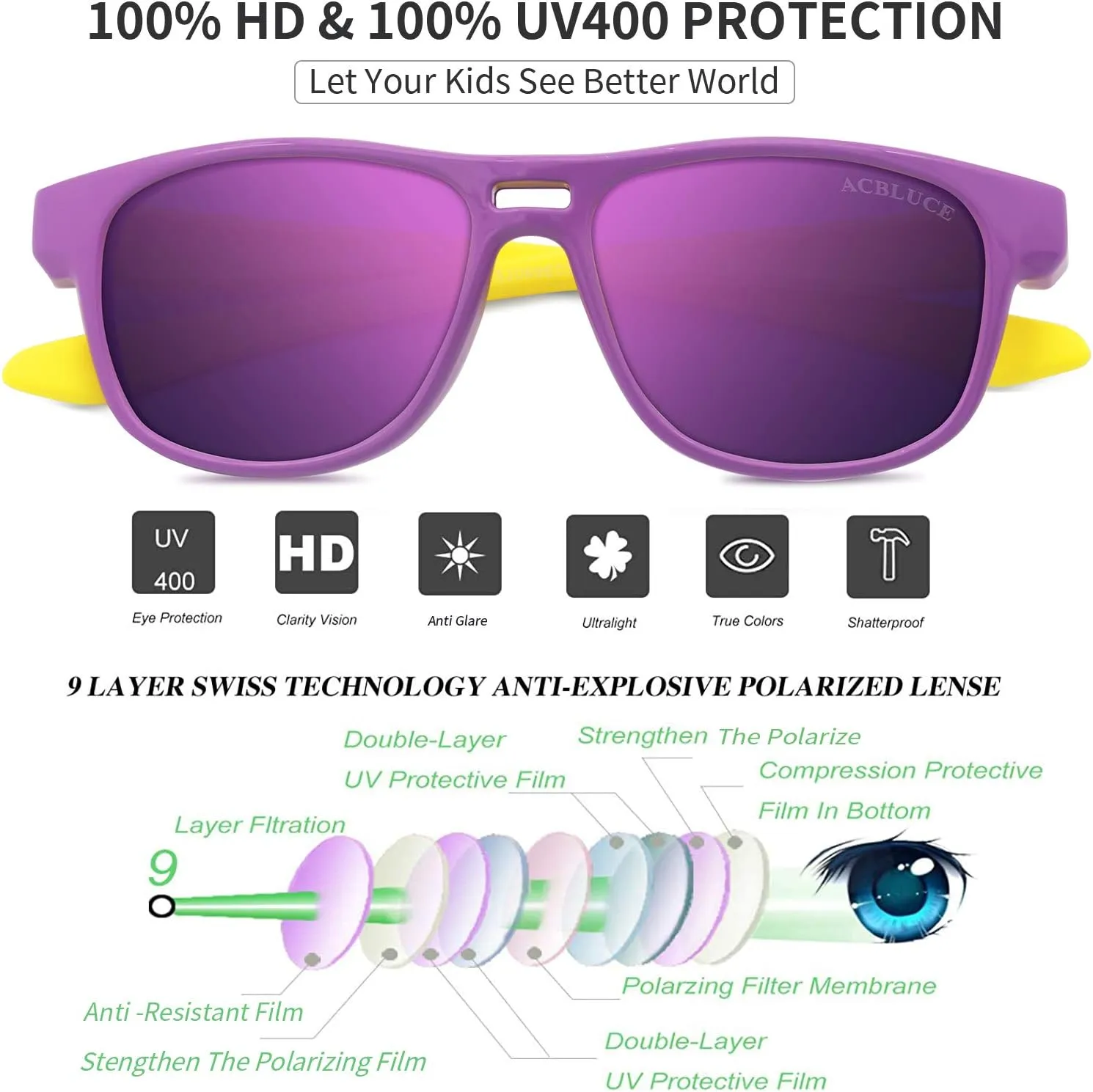 Kids Sunglasses TPEE Unbreakable Frame Polarized Sports Glasses with Adjustable Strap For Boys Girls Age 5-12