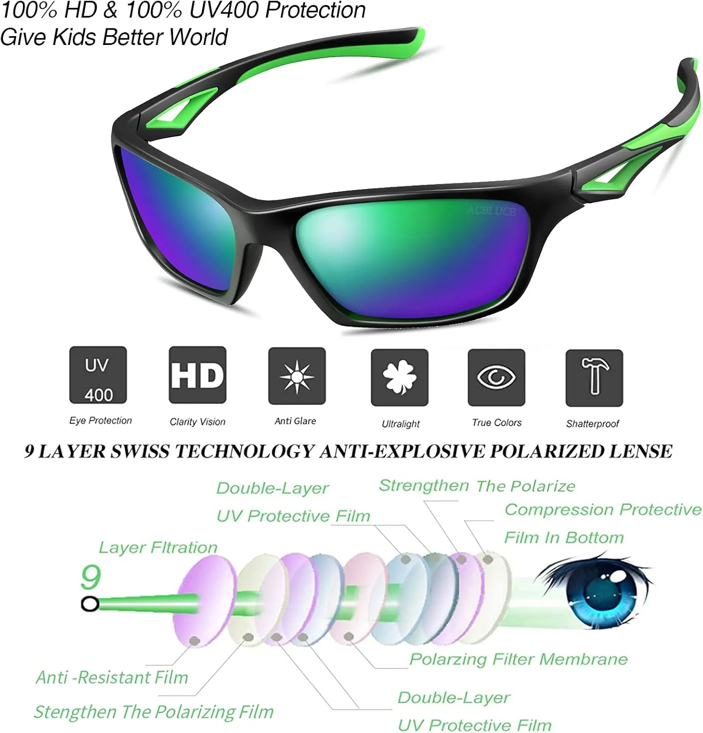 Kids Sunglasses TPEE Unbreakable Polarized Sports Glasses with Adjustable Strap For Boys Girls Age 3-7