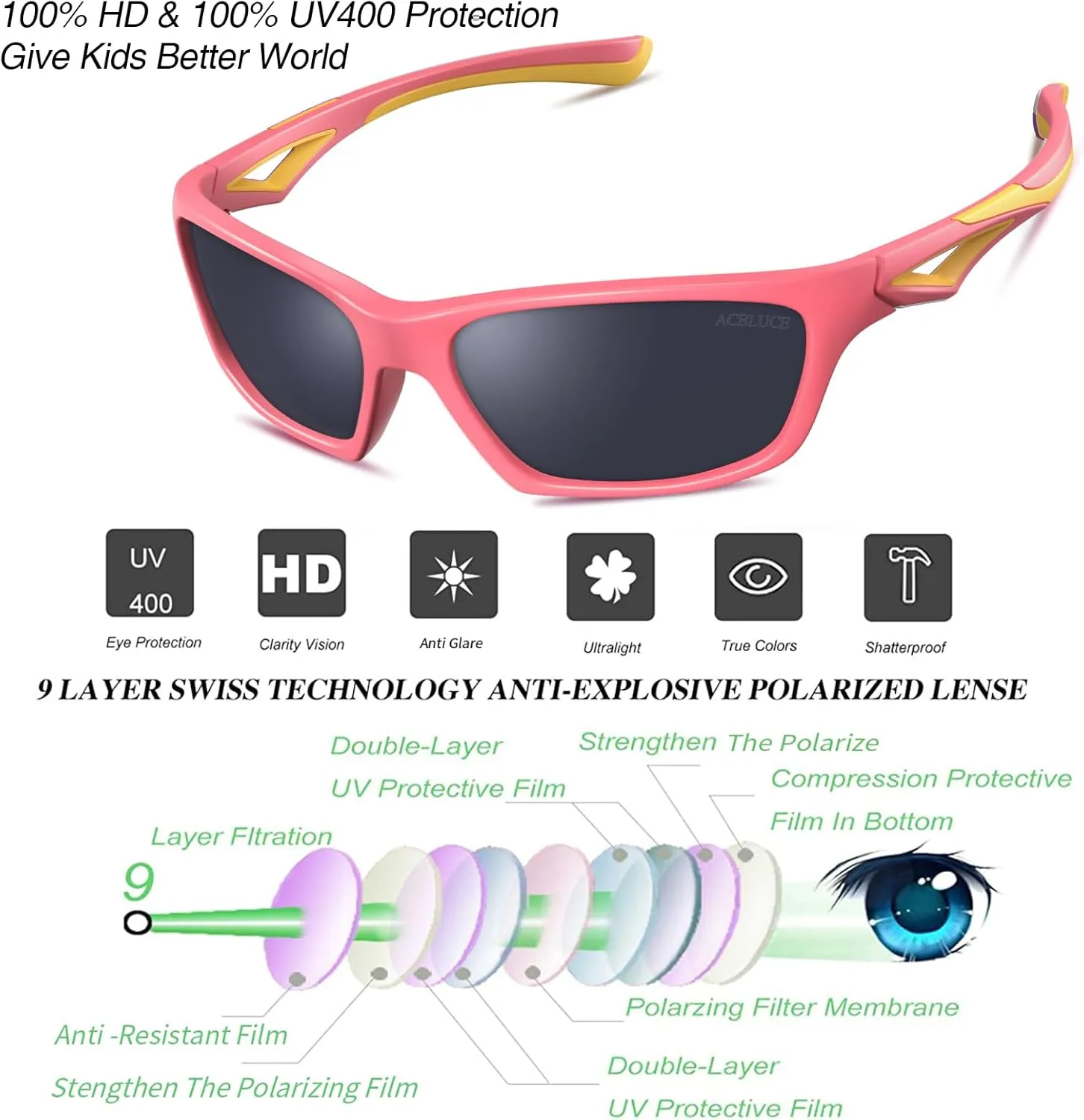 Kids Sunglasses TPEE Unbreakable Polarized Sports Glasses with Adjustable Strap For Boys Girls Age 3-7