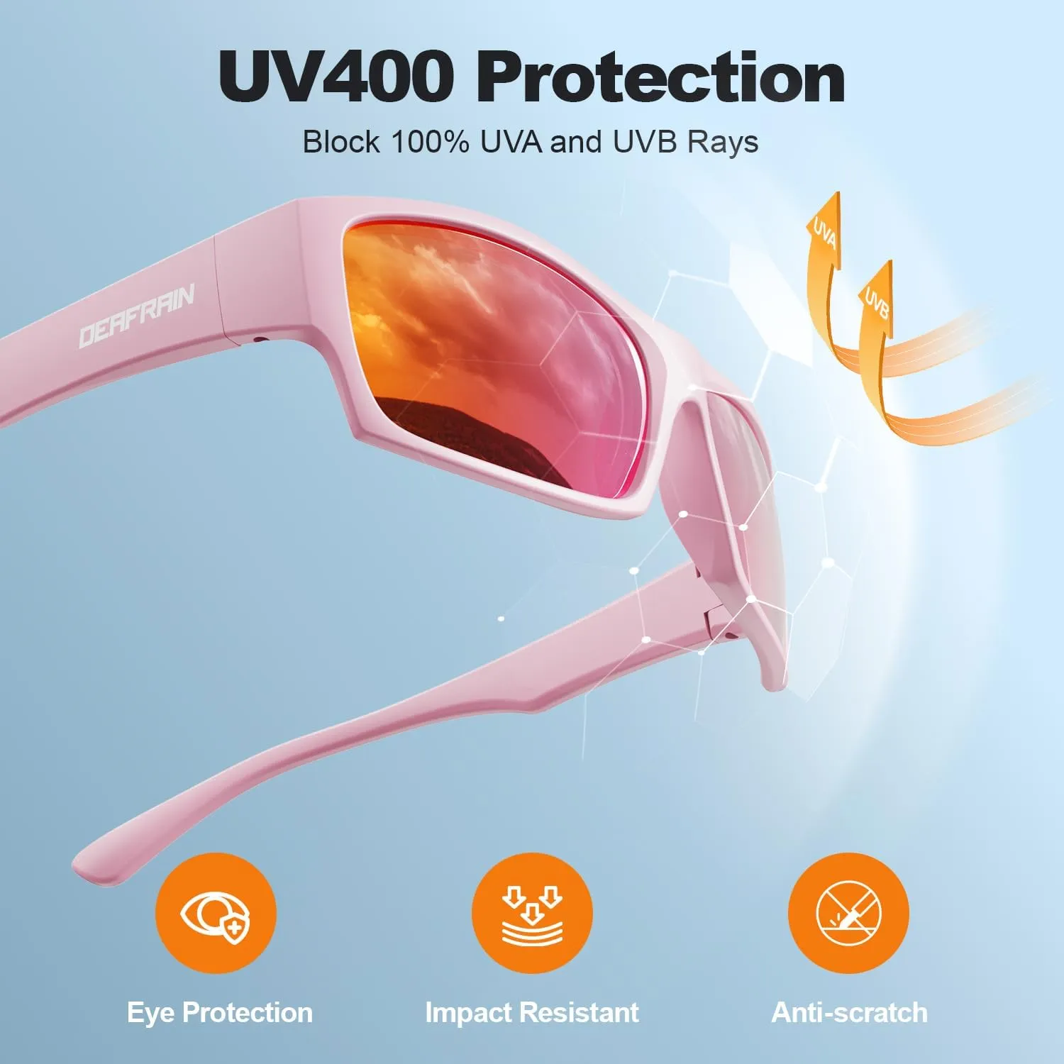 Kids Sunglasses Youth Boys Girls Polarized Unbreakable Flexible Sports Baseball Glasses for Teen Age 5-14