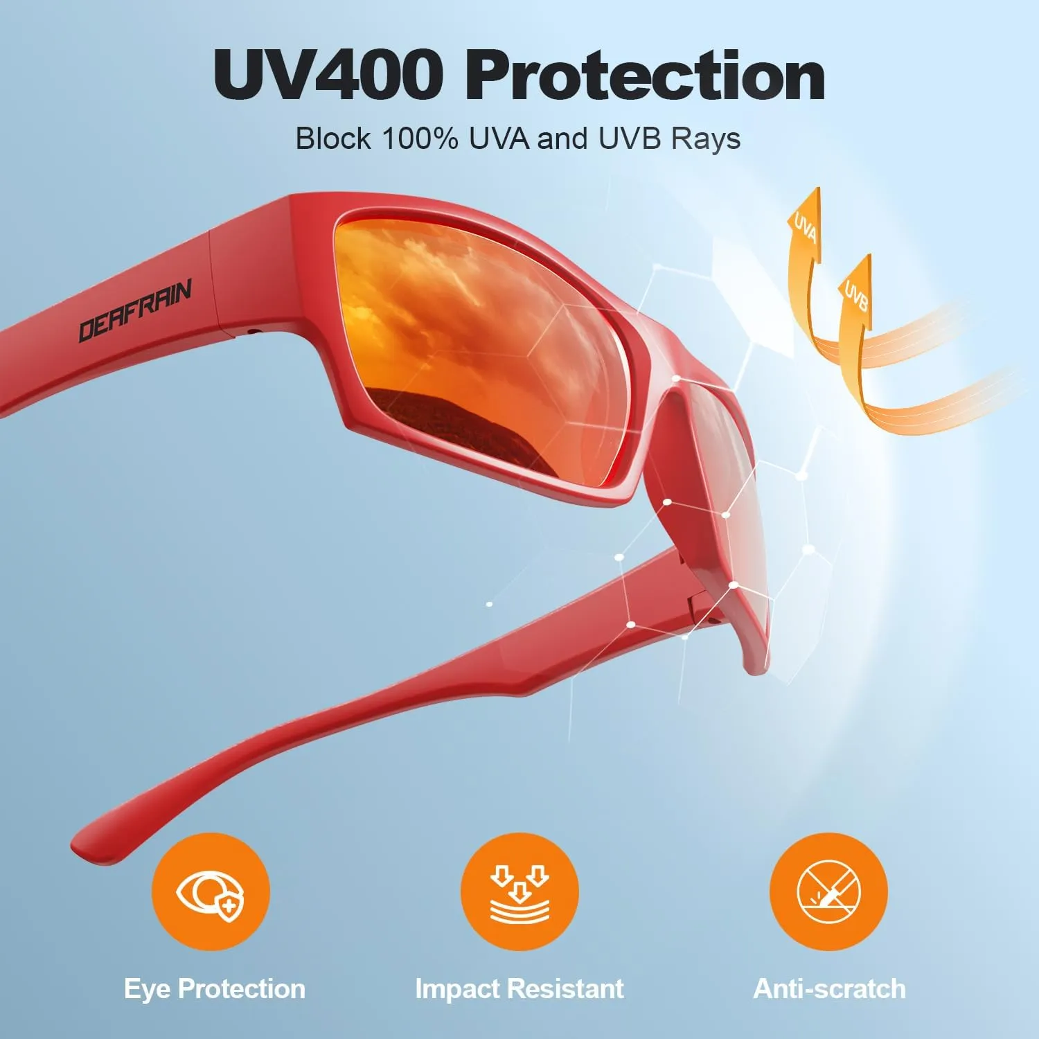 Kids Sunglasses Youth Boys Girls Polarized Unbreakable Flexible Sports Baseball Glasses for Teen Age 5-14