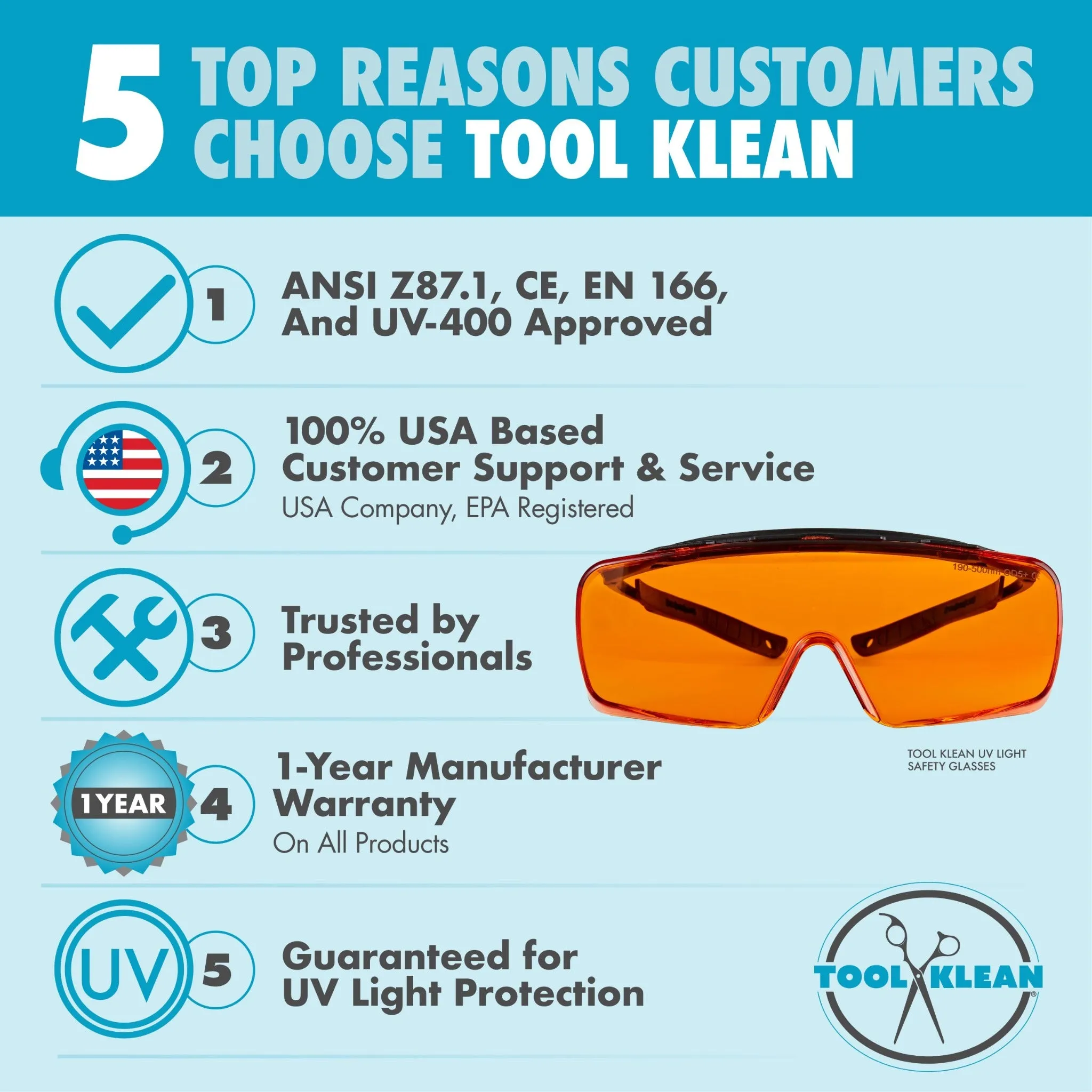 Large UV Light Safety Glasses – Yellow UVC Protective Goggles - EN166 ANSI Z87.1, CE – UV 400