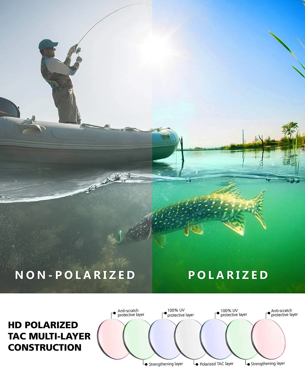Living out your qool time Polarized Shield Cycling Sunglasses for Men and Women, Volleyball Running Golfing MTB 118