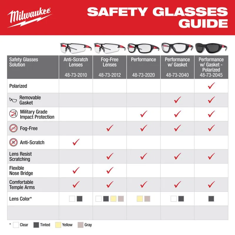 Milwaukee Anti-Fog Safety Glasses Tinted Lens Black/Red Frame 1 pk