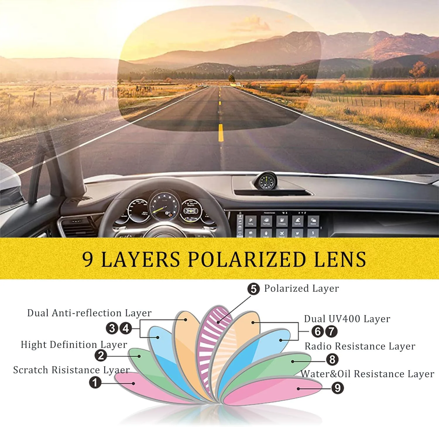 Polarized Clip On Sunglasses Over Prescription Glasses Anti-Glare UV Protection Fishing Driving Sunglasses