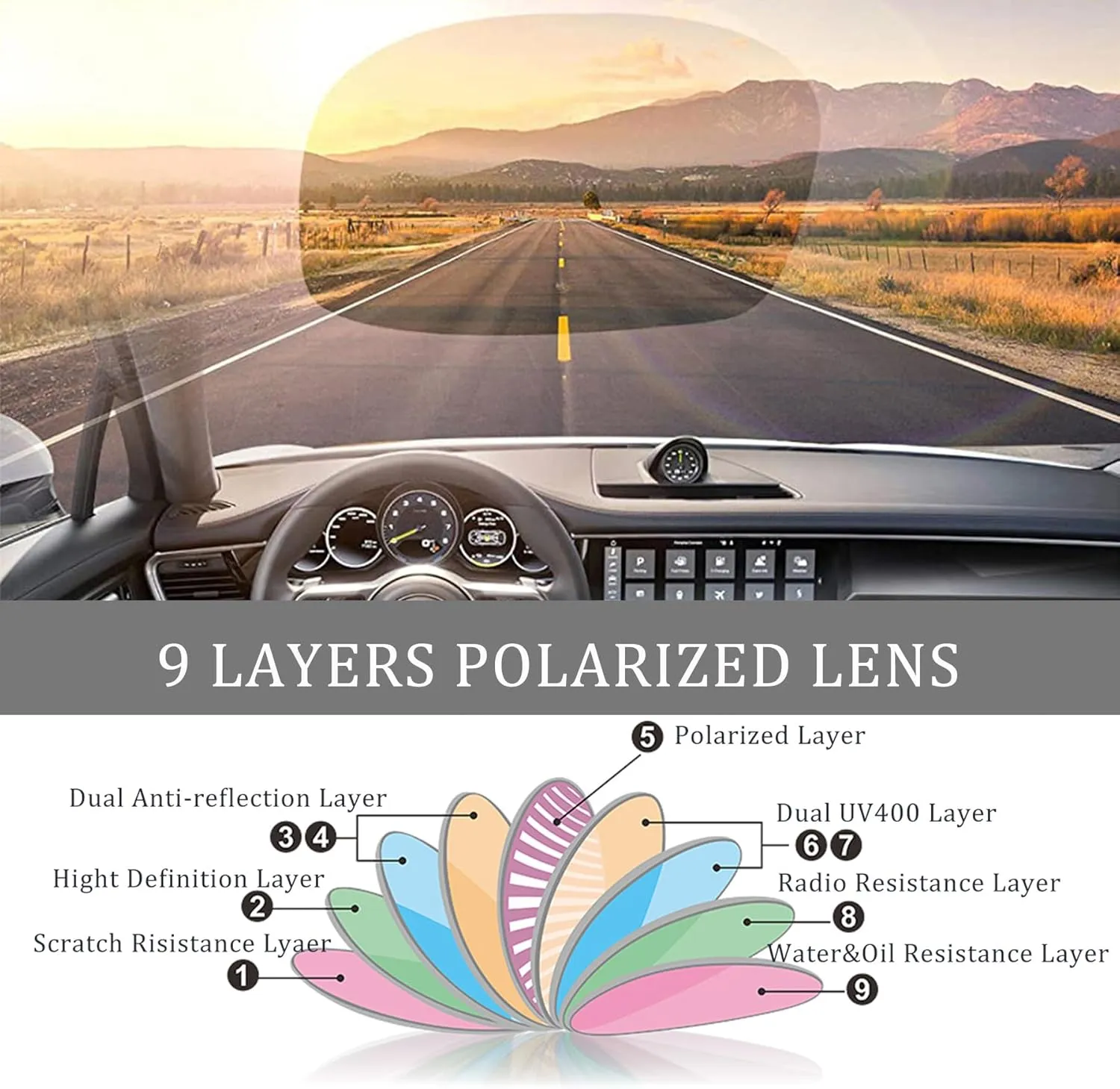 Polarized Clip on Sunglasses over Prescription Glasses Unisex UV400 Anti-glare Lenses