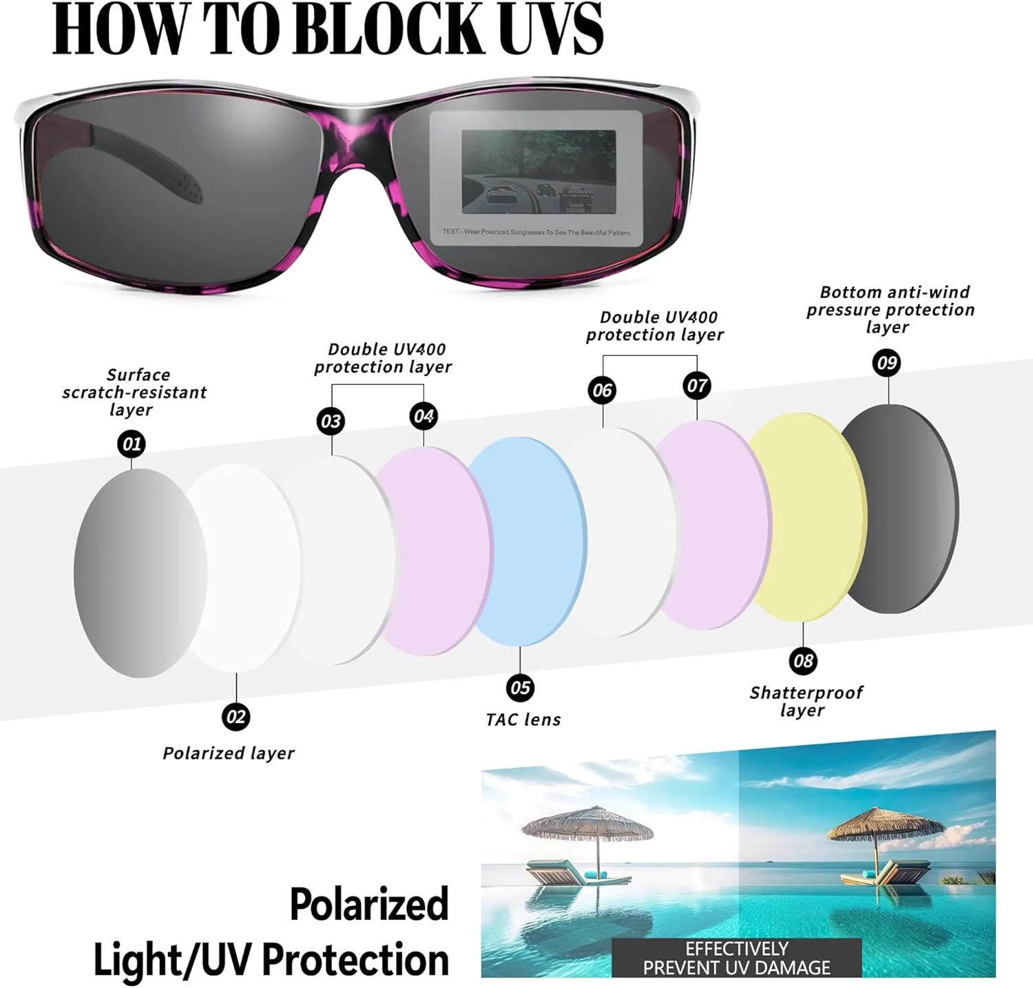 Polarized Sunglasses Fit Over Prescription Glasses for Men Women, Wrap Around Sunglasses UV400 Protection for Driving