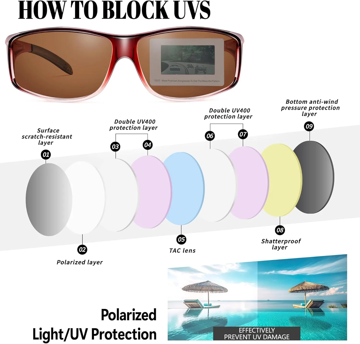 Polarized Sunglasses Fit Over Prescription Glasses for Men Women, Wrap Around Sunglasses UV400 Protection for Driving