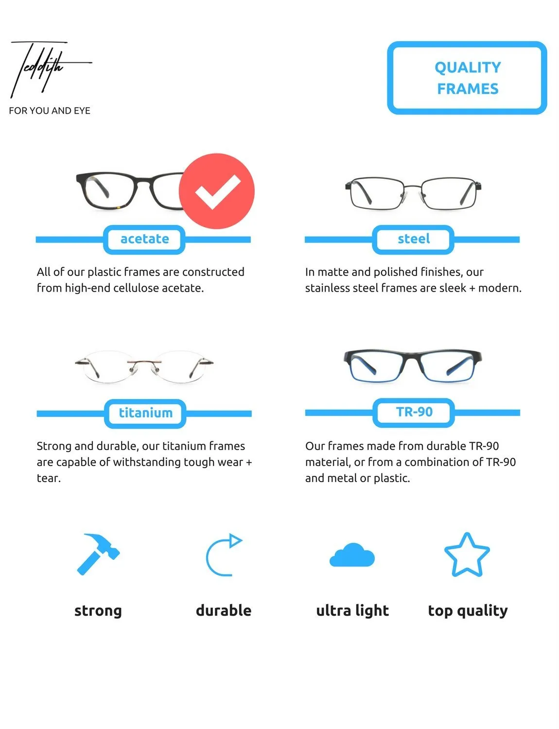 Polarized Sunglasses for Men/Women Gradient Wayfarer Frame - Blue