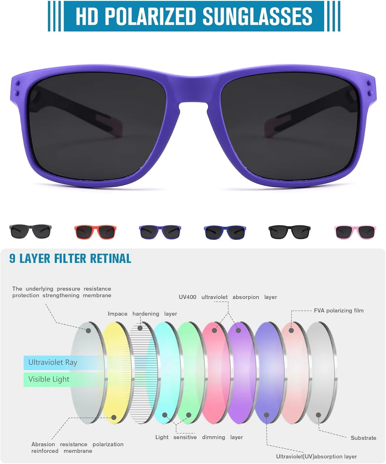 Pro Acme Kids Polarized Sunglasses，Unbreakable Flexible Rectangular Frame Sports Boys Girls Sun Glass with Strap Age 4-12