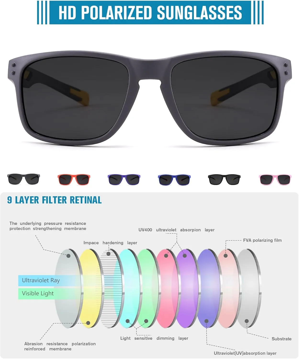 Pro Acme Kids Polarized Sunglasses，Unbreakable Flexible Rectangular Frame Sports Boys Girls Sun Glass with Strap Age 4-12