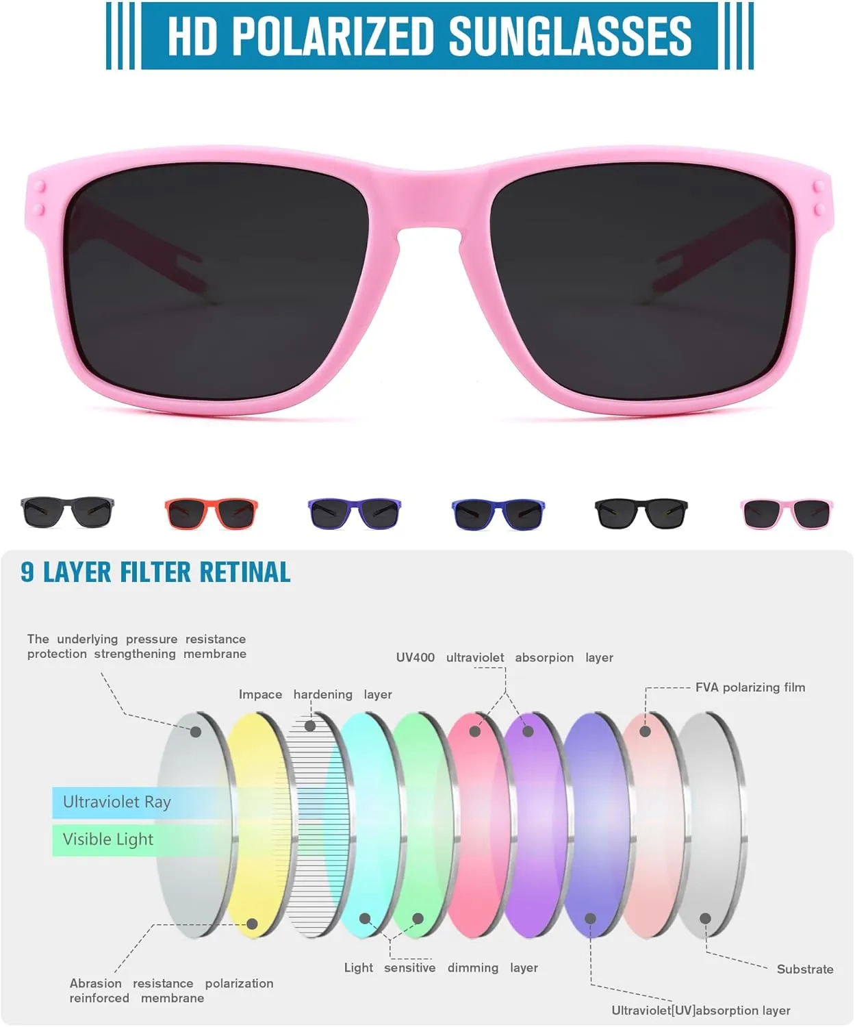 Pro Acme Kids Polarized Sunglasses，Unbreakable Flexible Rectangular Frame Sports Boys Girls Sun Glass with Strap Age 4-12