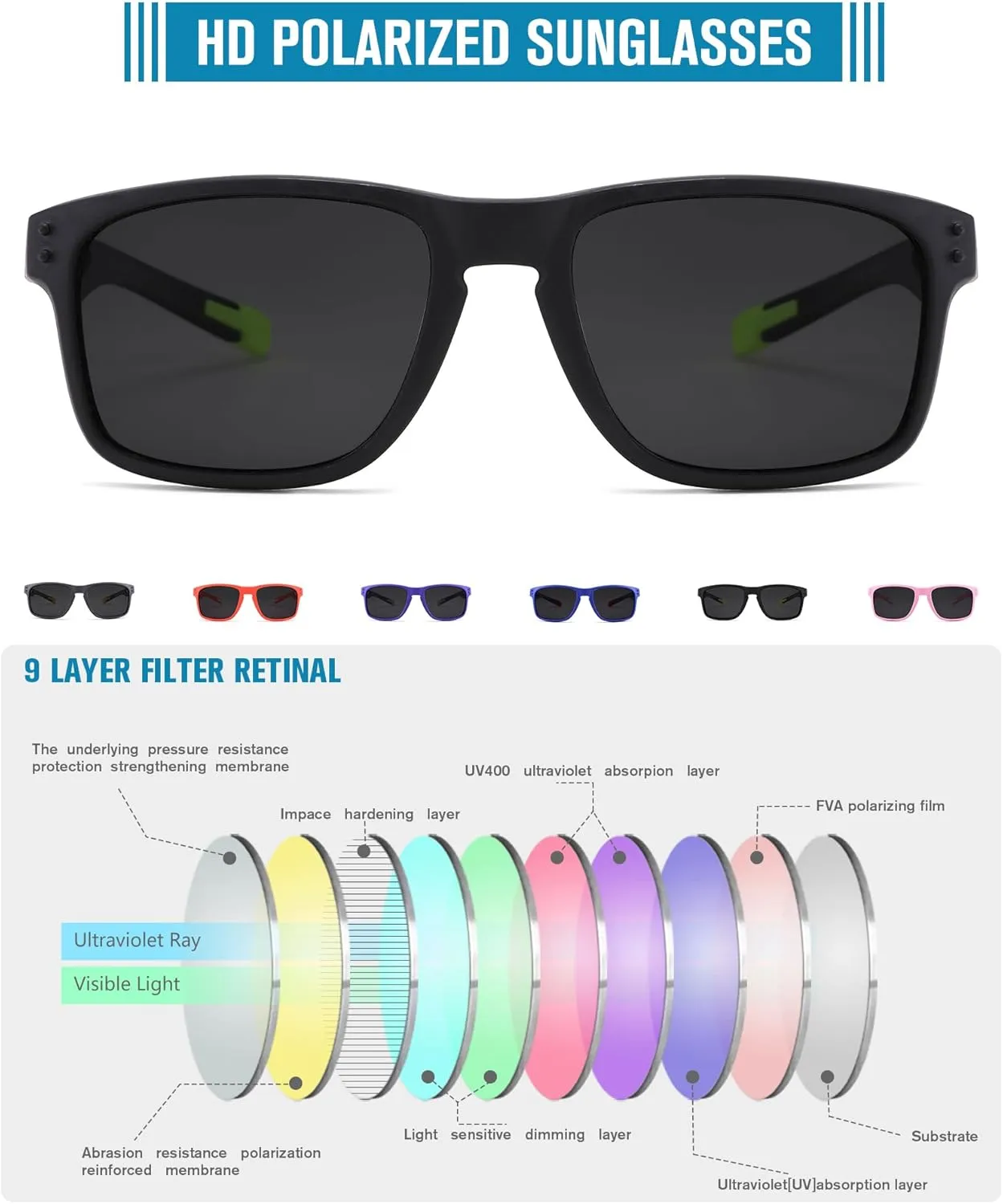 Pro Acme Kids Polarized Sunglasses，Unbreakable Flexible Rectangular Frame Sports Boys Girls Sun Glass with Strap Age 4-12