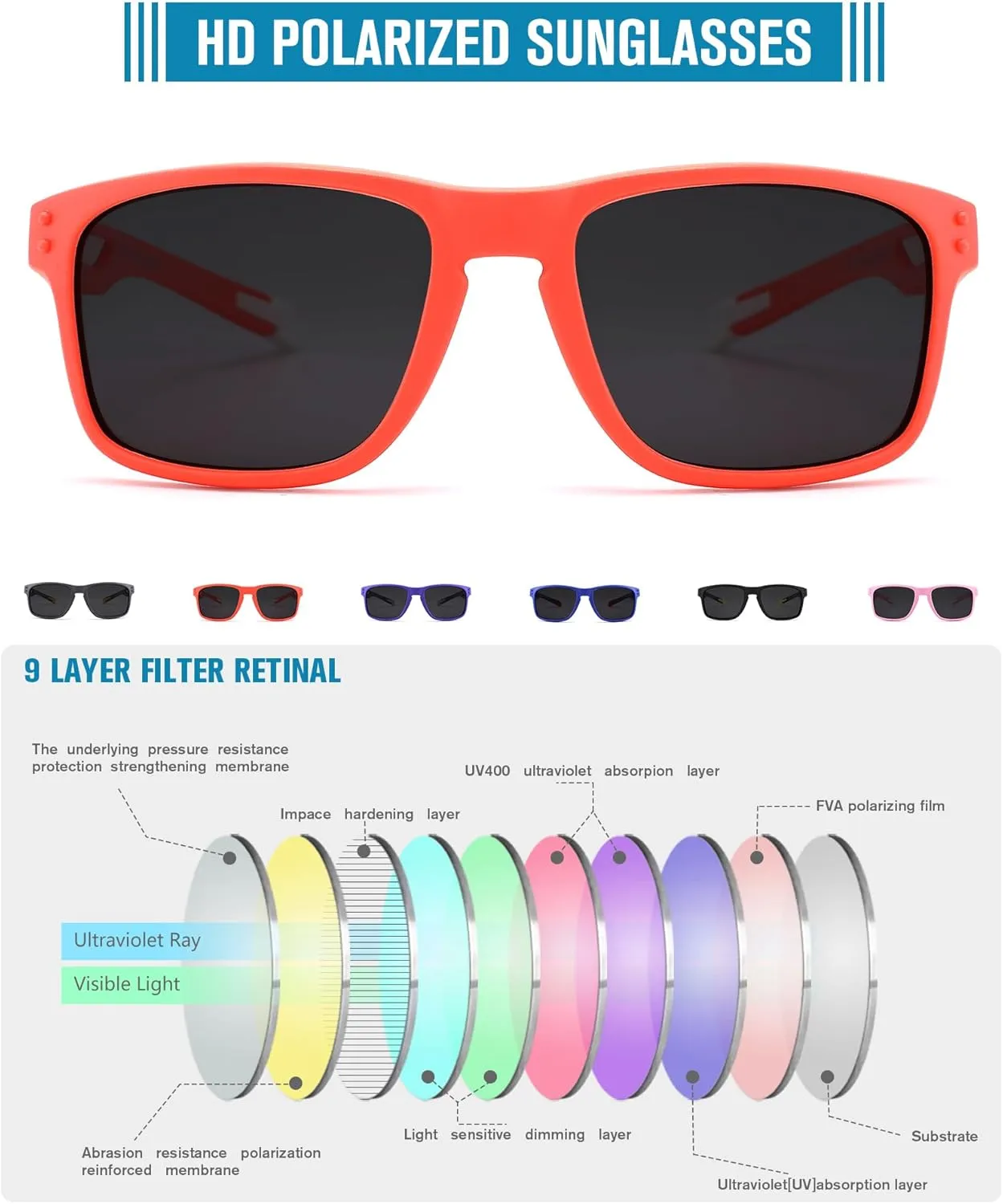 Pro Acme Kids Polarized Sunglasses，Unbreakable Flexible Rectangular Frame Sports Boys Girls Sun Glass with Strap Age 4-12