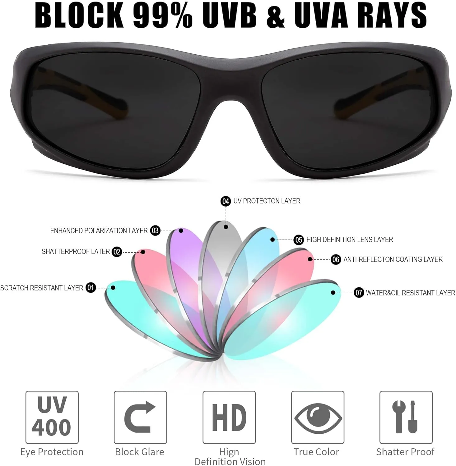Pro Acme Kids Sunglasses for Boys Girls, Polarized Sports Baseball Sunglasses Unbreakable Shades for Children Age 4-10