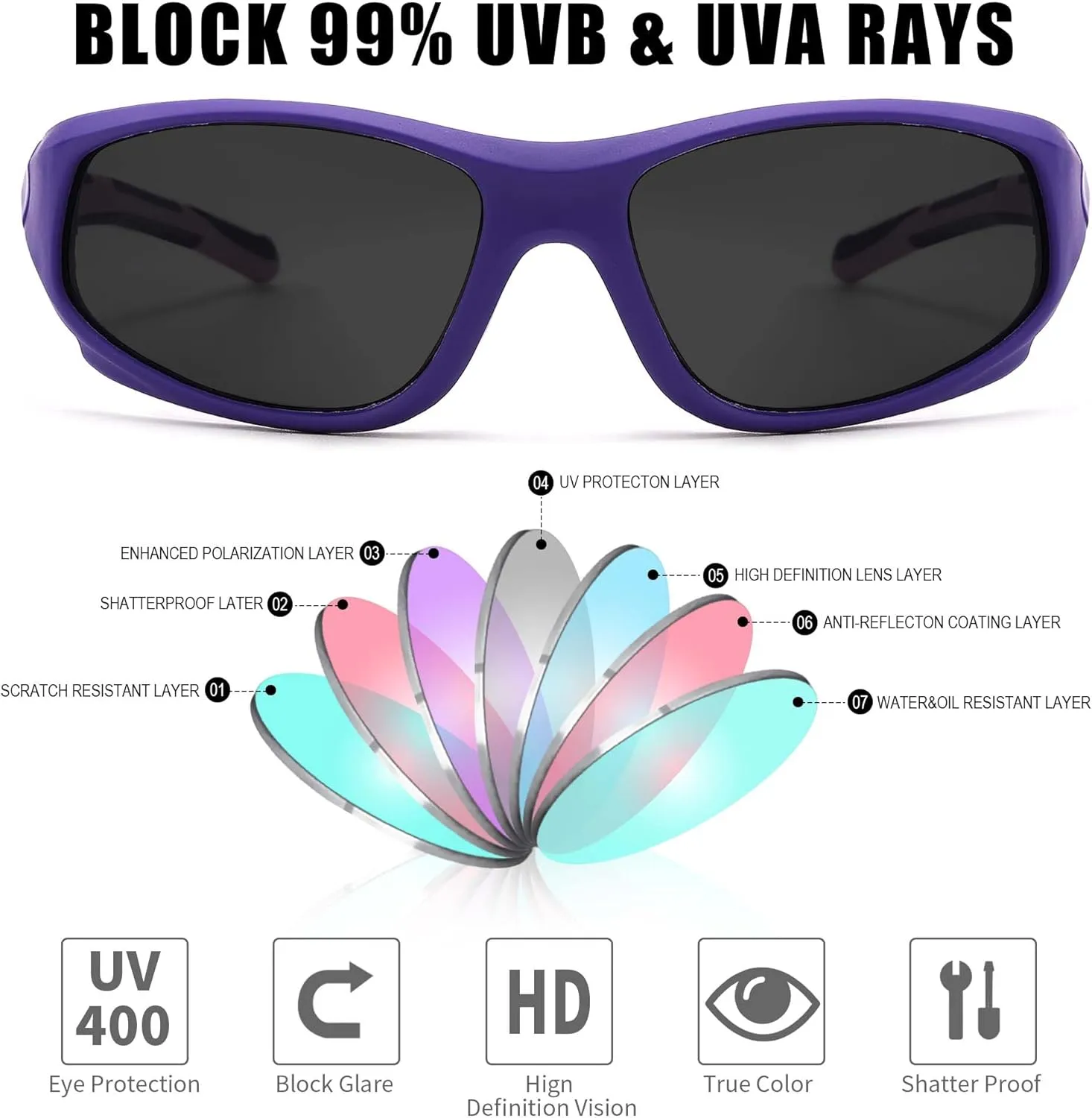 Pro Acme Kids Sunglasses for Boys Girls, Polarized Sports Baseball Sunglasses Unbreakable Shades for Children Age 4-10
